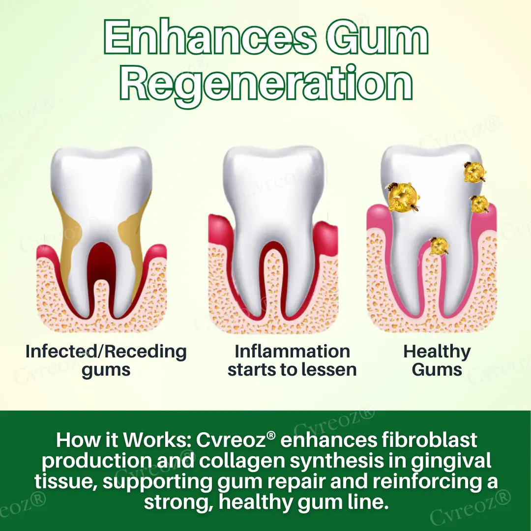 Propolis Oral Health Spray - Image 8