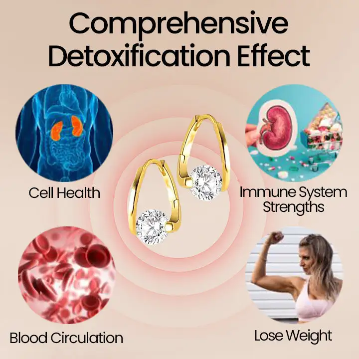 LymphHeal Magnetic Therapy Earrings - Image 4