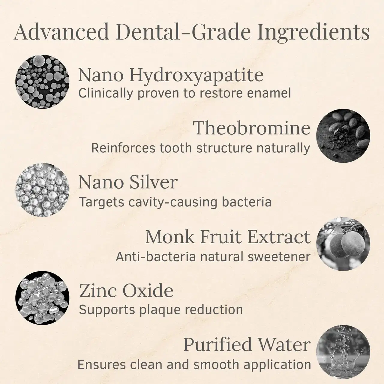 Teeth Armor Drops - Image 9