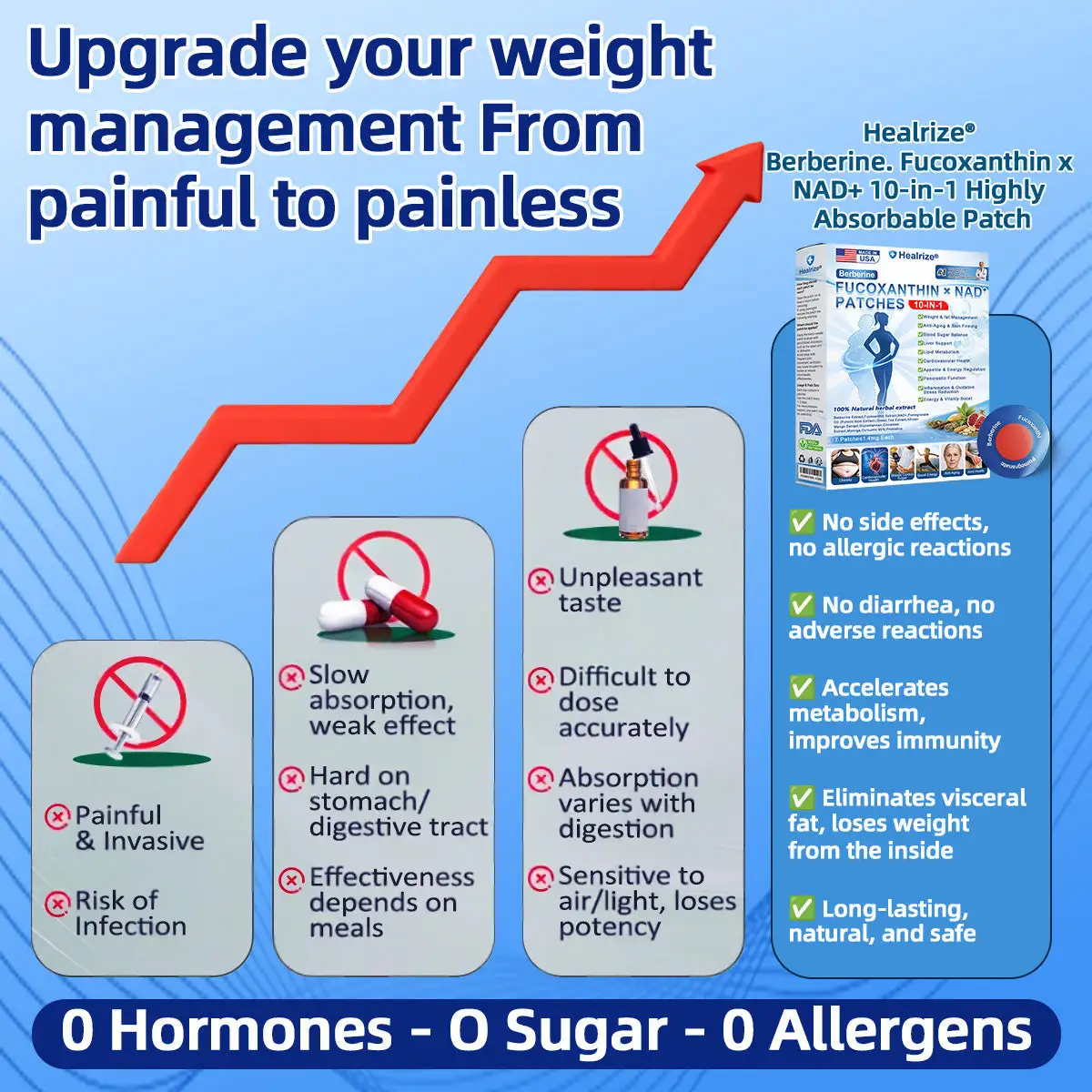 ๐บ๐ธ๐ถ๐๐๐๐๐๐๐ ๐บ๐๐๐๐ | ๐๐ ๐๐๐ซ๐ฏ๐ฒ๐ซ๐ข๐ง๐ ยท Fucoxanthin ร NADโบ ๐๐-๐ข๐ง-๐ Highly Absorbale ๐๐๐ญ๐๐ - Image 6