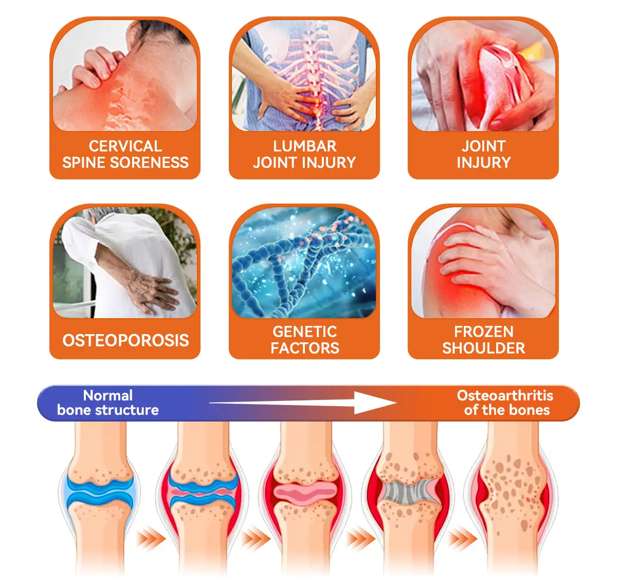 Turmeric Arthritis Spray - Image 7