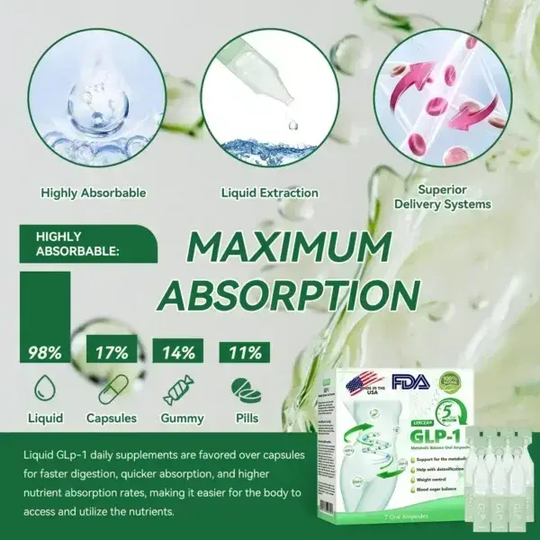 𝗠𝘂𝗹𝘁𝗶-𝗔𝗰𝘁𝗶𝗼𝗻 𝗢𝗿𝗮𝗹 𝗔𝗺𝗽𝗼𝘂𝗹𝗲𝘀 - Image 2