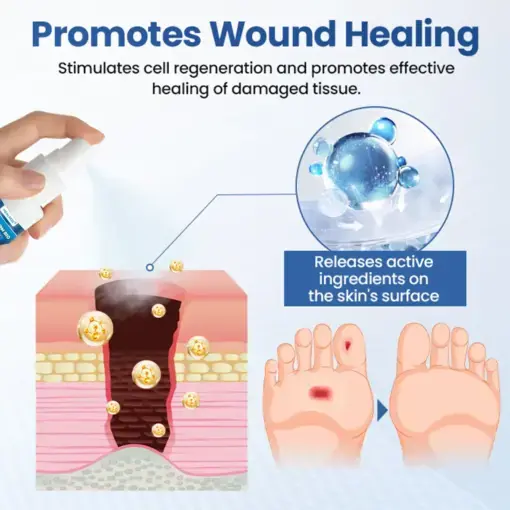 DIABEDERM BIO-DEFENSE SPRAY - Image 5