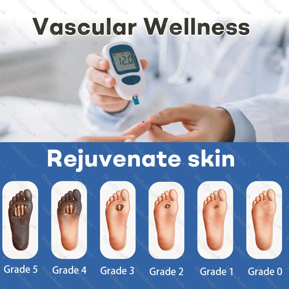 GlucoShield Protective Barrier Film Spray - Image 2