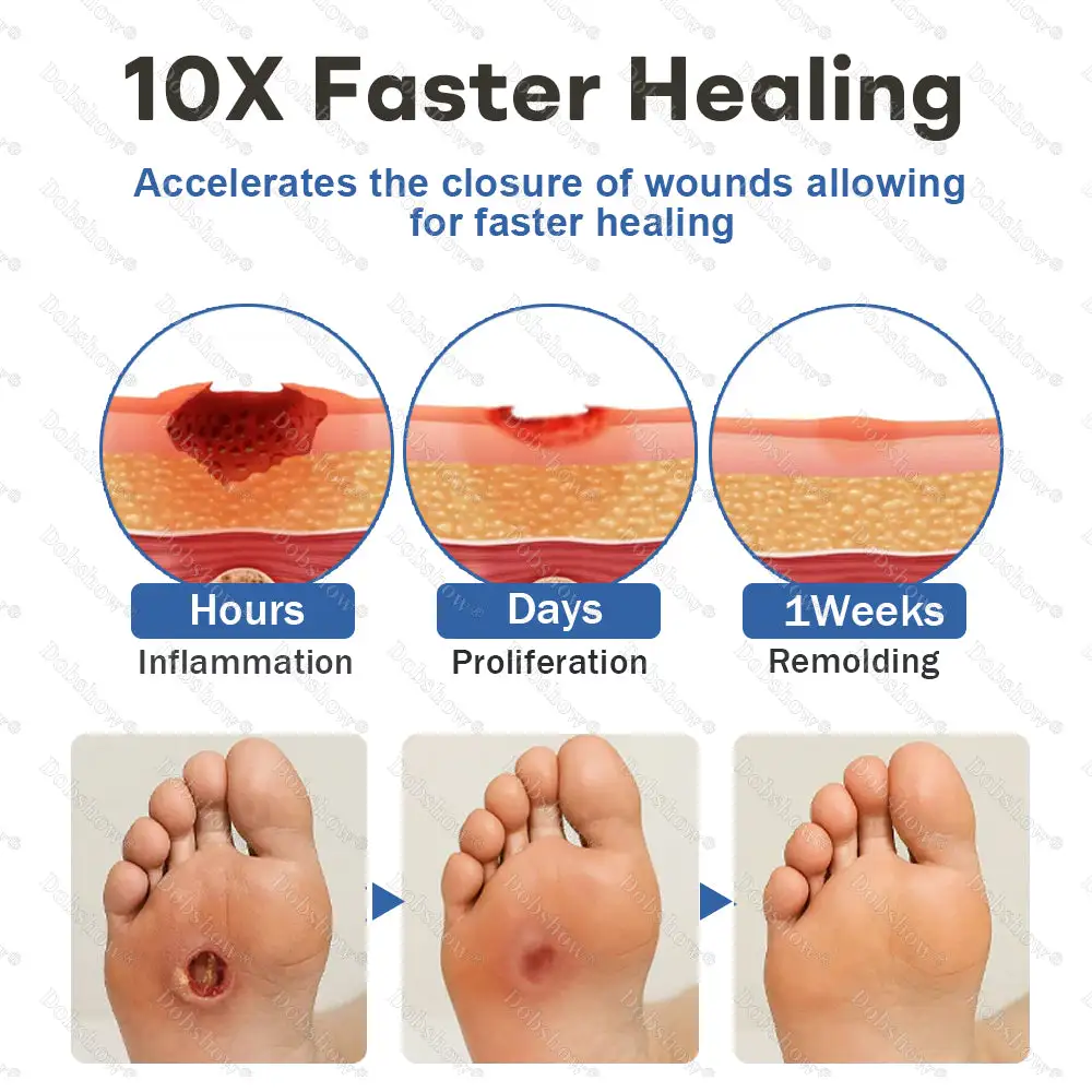 GlucoShield Protective Barrier Film Spray - Image 6