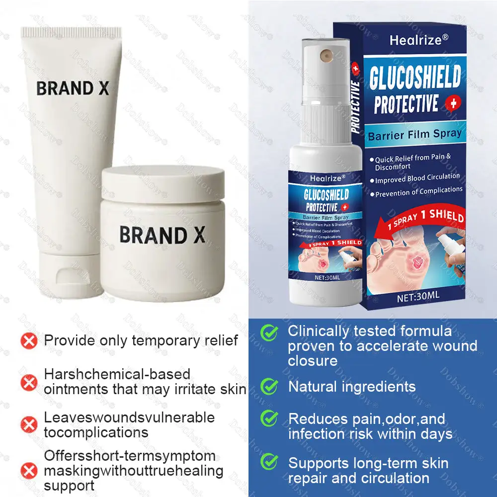 GlucoShield Protective Barrier Film Spray - Image 8