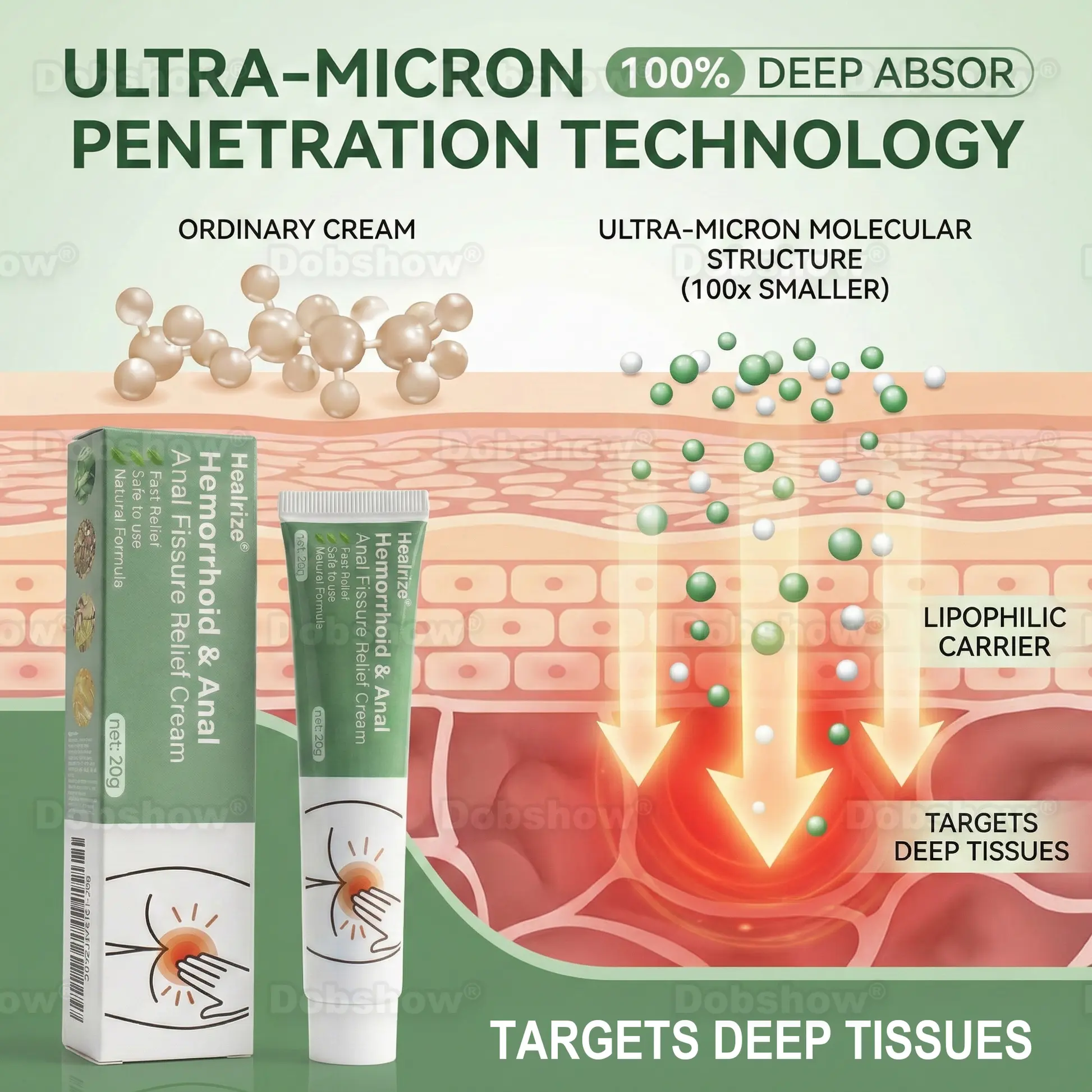 Hemorrhoid & Anal Fissure Relief Cream - Image 5