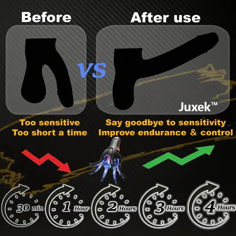 Penis massage trainer - Image 4