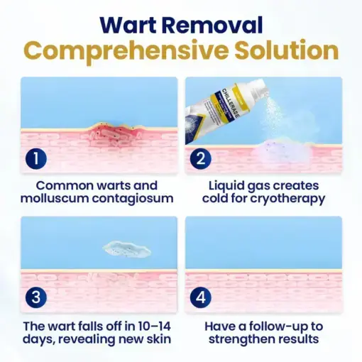 ChillErase Cooling Spray for Skin Tags - Image 4