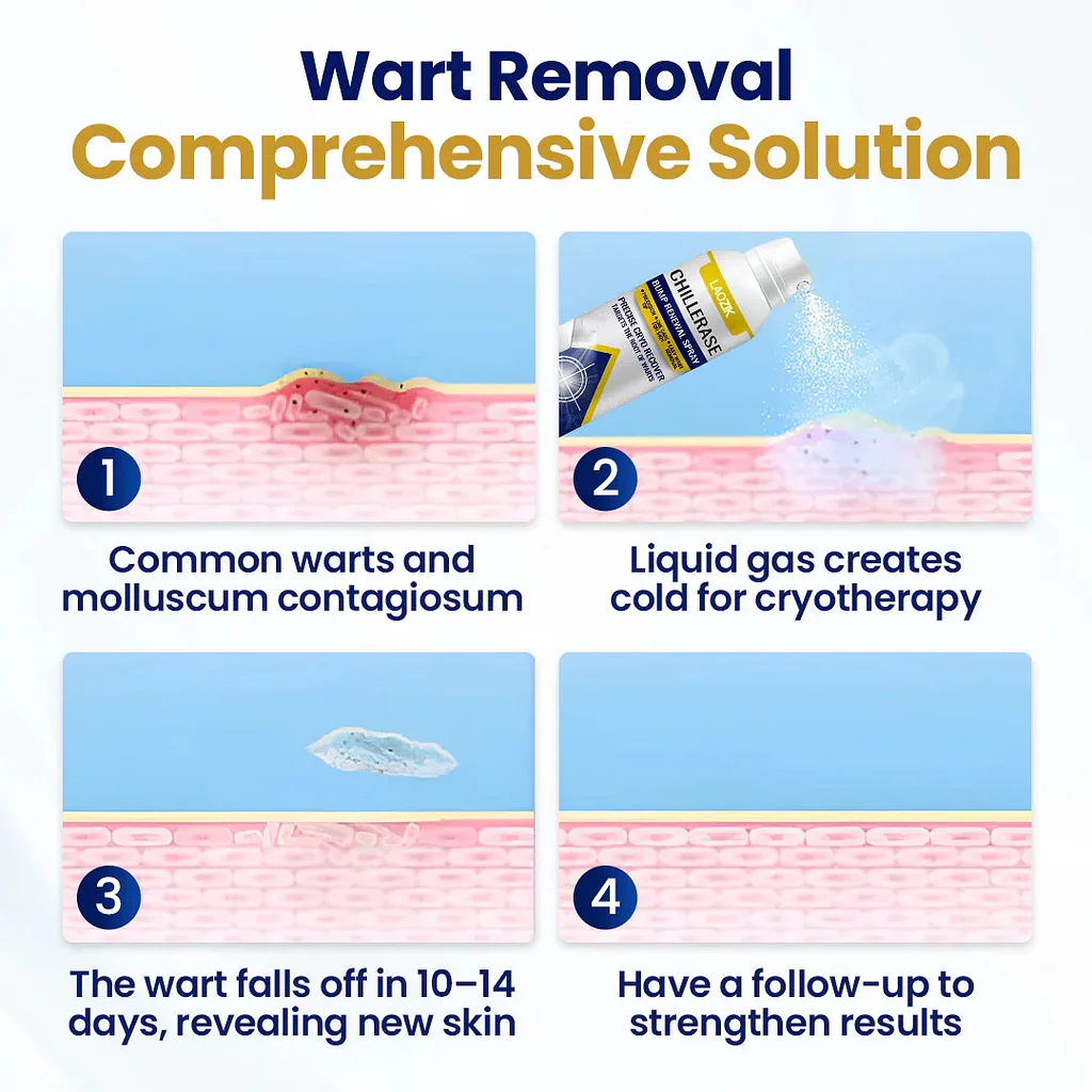 LAOZIK ChillErase Bump Renewal Spray - Image 5