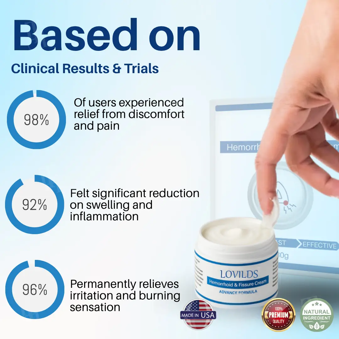 Hemorrhoid & Fissure Cream - Image 3