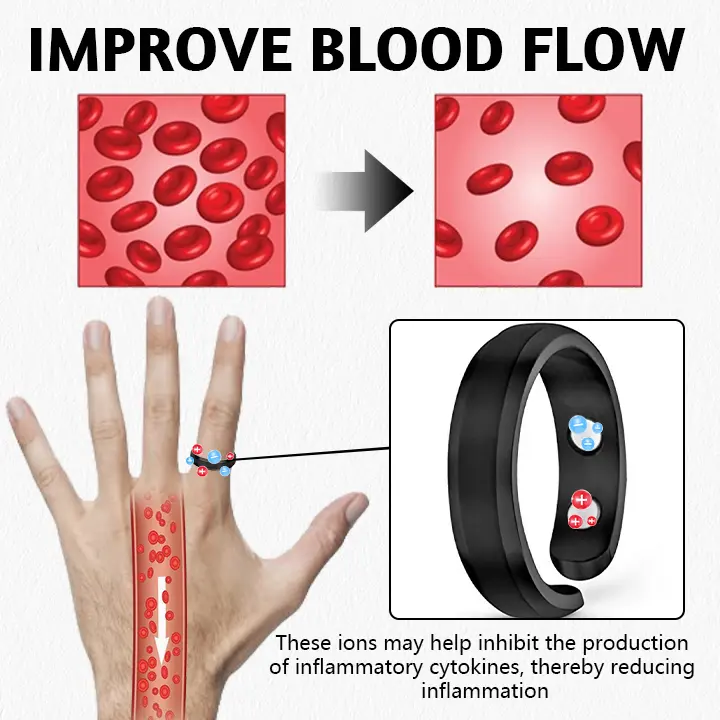 Prosta Magnetic Harmony Ring - Image 3