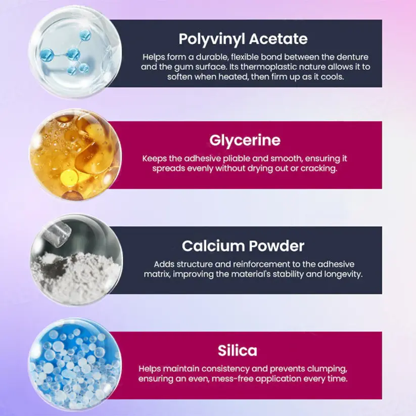 Thermoplastic Denture Adhesive - Image 5