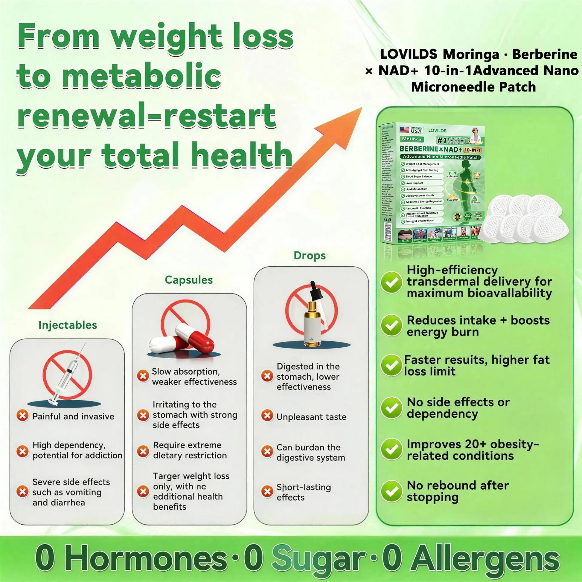 ๐๐จ๐ซ๐ข๐ง๐ ๐ ยท ๐๐๐ซ๐๐๐ซ๐ข๐ง๐ ร ๐๐๐+ ๐๐-๐ข๐ง-๐ ๐๐๐ฏ๐๐ง๐๐๐ ๐๐๐ง๐จ ๐๐ข๐๐ซ๐จ๐ง๐๐๐๐ฅ๐ ๐๐๐ญ๐๐ก - Image 2