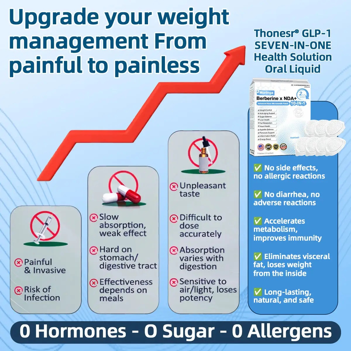 ๐๐ฒ๐ฟ๐ฏ๐๐ซ๐ข๐ง๐ ร ๐๐จ๐ซ+ ๐๐-๐๐ฃ-๐ ๐ผ๐
๐๐๐๐๐๐ ๐๐๐ง๐ค ๐๐๐๐ง๐ค๐ฃ๐๐๐
๐๐ ๐๐๐ญ๐๐ - Image 5