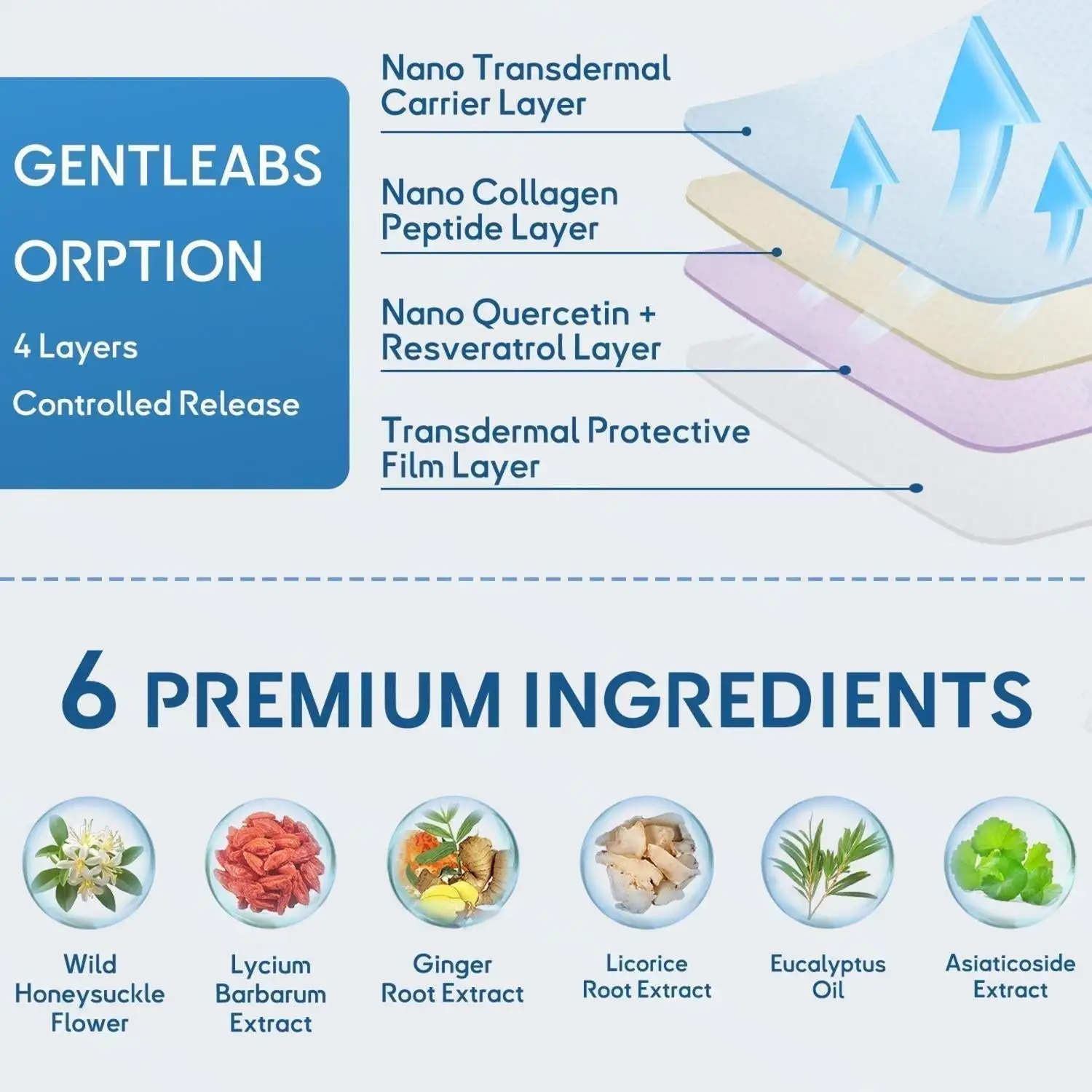DoubleNano COPD Relief Pad - Image 5