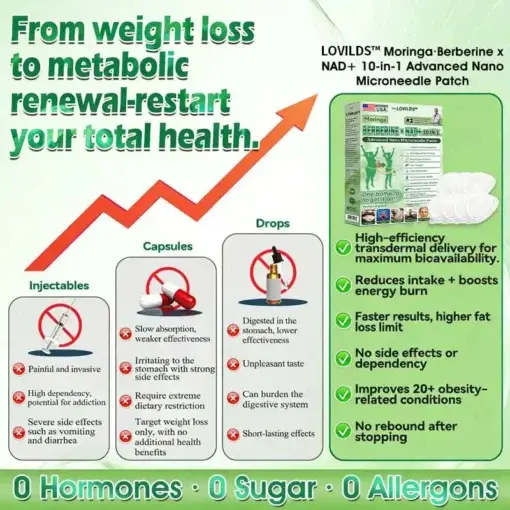 Moringa Berberine ร NAD+ ๐๐-๐ข๐ง-๐ ๐๐๐ฏ๐๐ง๐๐๐ ๐๐๐ง๐จ ๐๐ข๐๐ซ๐จ๐ง๐๐๐๐ฅ๐ ๐๐๐ญ๐๐ก - Image 9