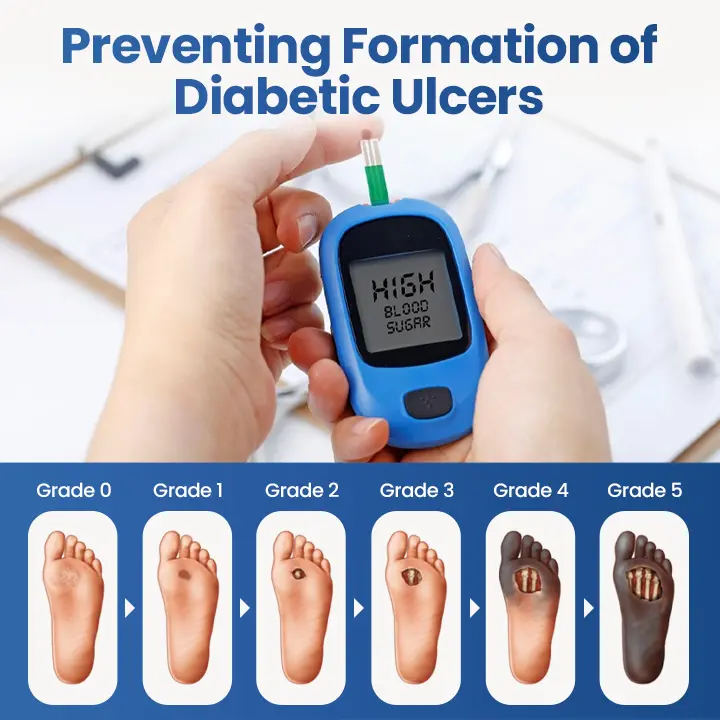 GlucoShield Dermal Spray - Image 2