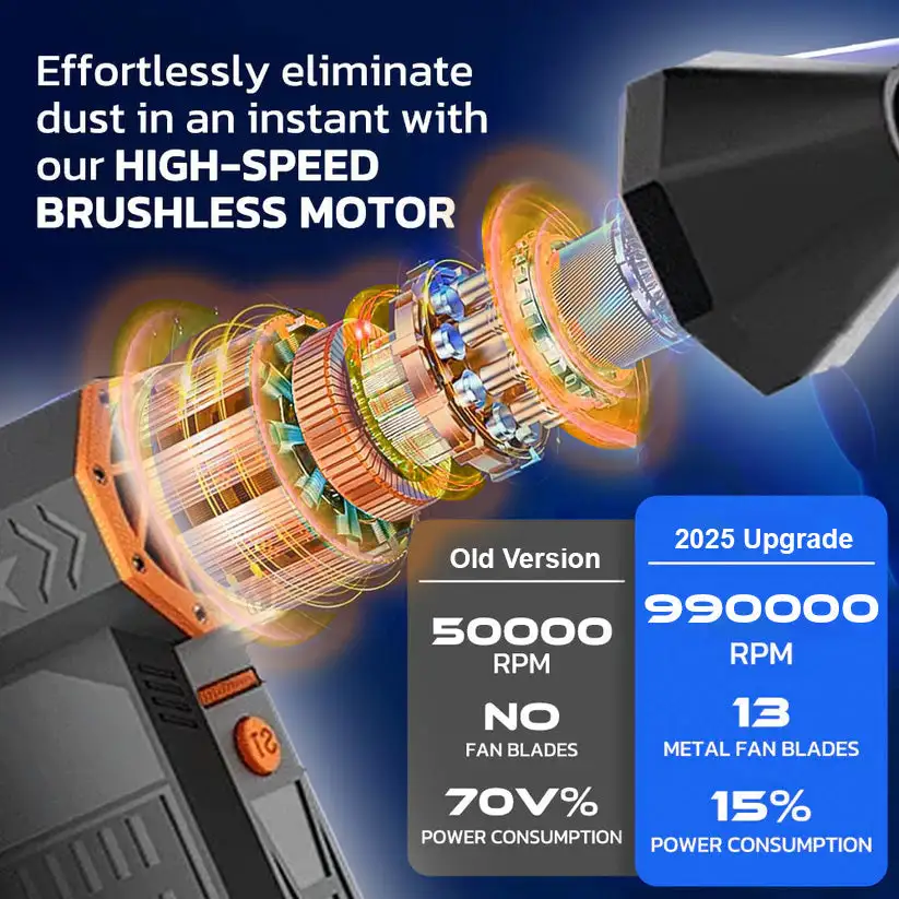 TAILEDEN 5000W Thermal Snow Blower - Image 2