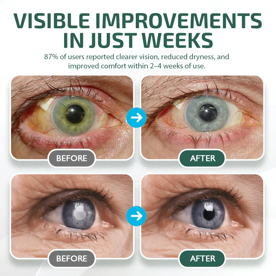 Nano Eye Drops Serum - Image 2