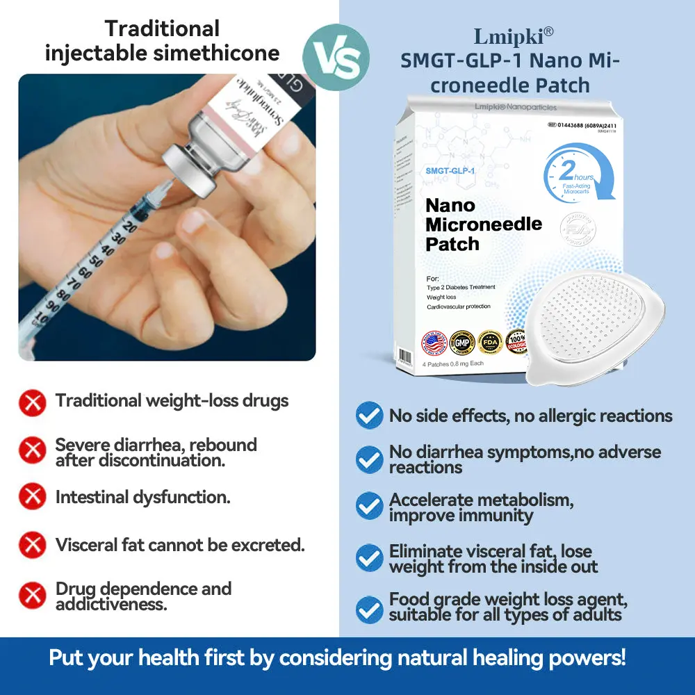 NIDDK-Tirzepatide Nano Microneedle Patch - Image 6