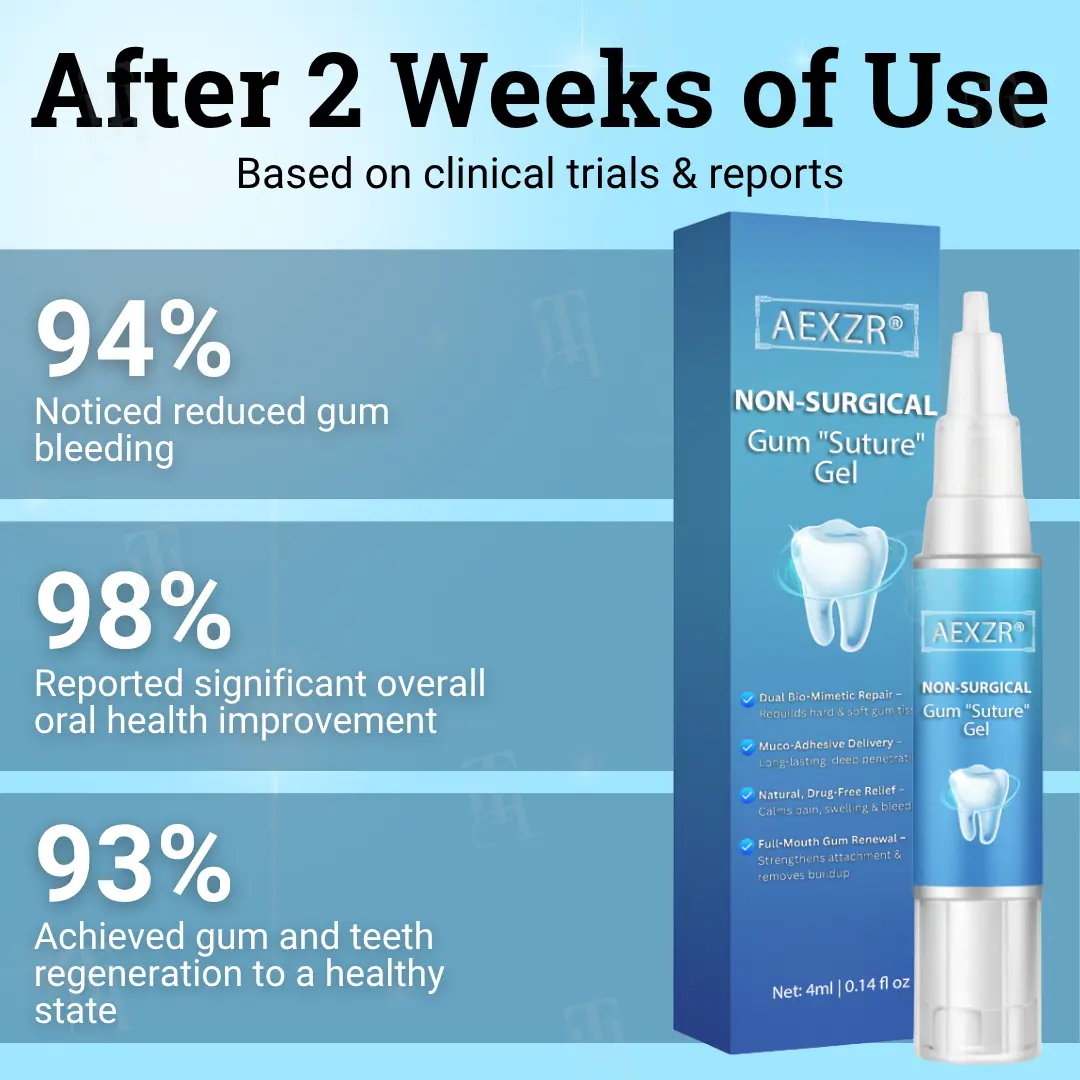 Non-Surgical Gum "Suture" Gel - Image 3