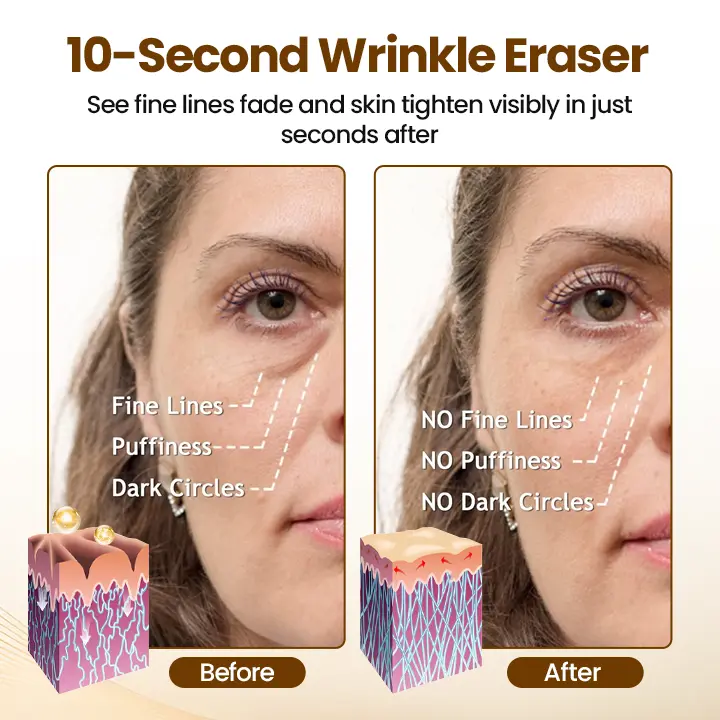 Renewing 10s Wrinkle Serum - Image 2