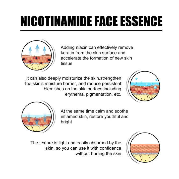 Niacinamide Facial Essence - Image 3