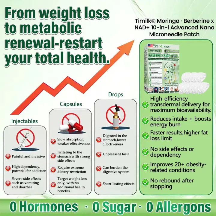 Moringa · Berberine × NAD+ 10-in-1 Advanced Metabolic Nano Microneedle Patch - Image 2