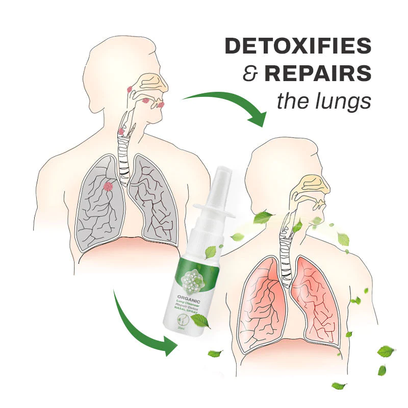 Organic LungCleanser RepairDetox NasalSpray - Image 3