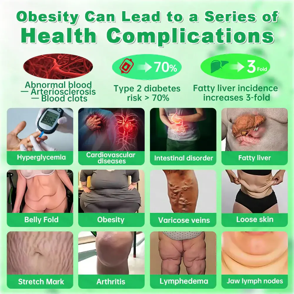 Slimming & Firming 2-in-1 Nano Microneedle Patchus - Image 7