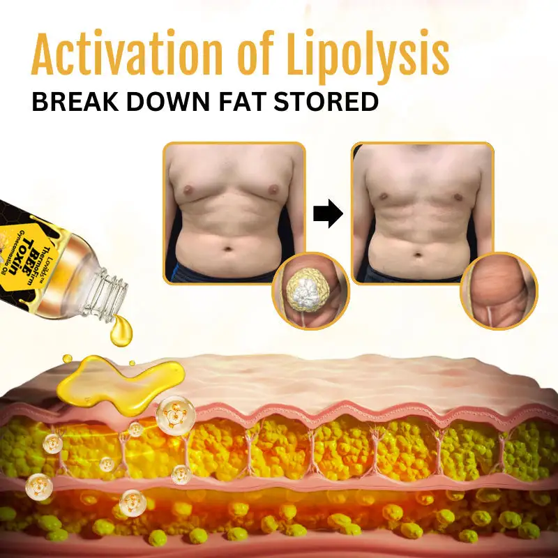 ThermoFirm Bee Toxin Gynecomastia Oil - Image 4