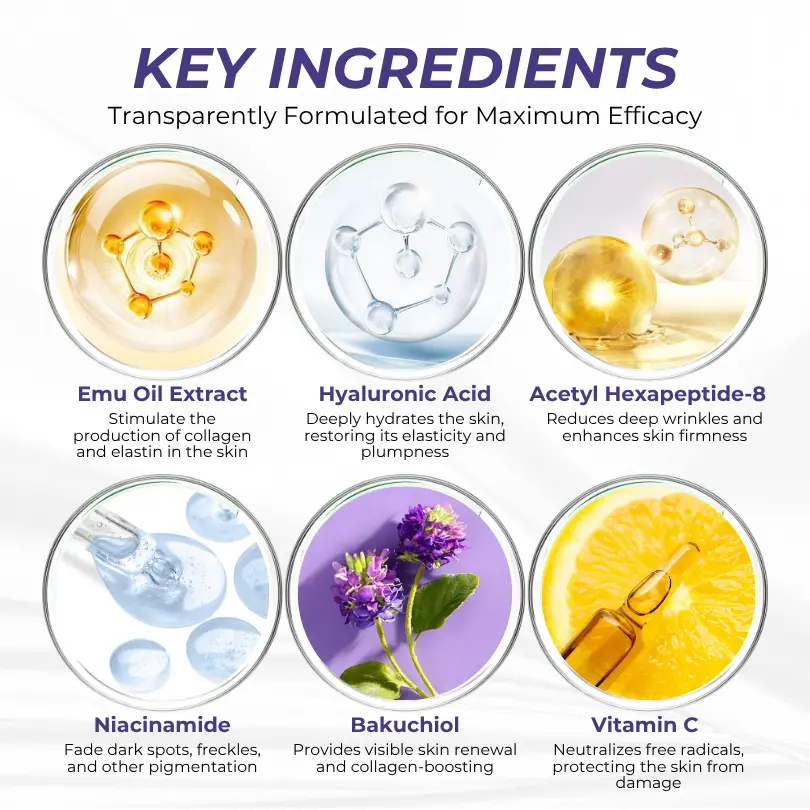 ElastaPro Emu Oil Skin Firming Cream - Image 5