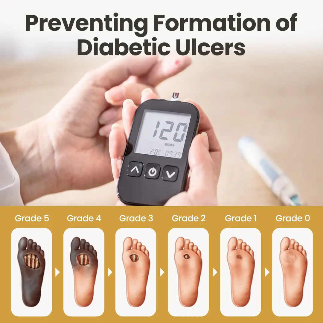 GlucaVeil 24H Foot Barrier Spray - Image 3