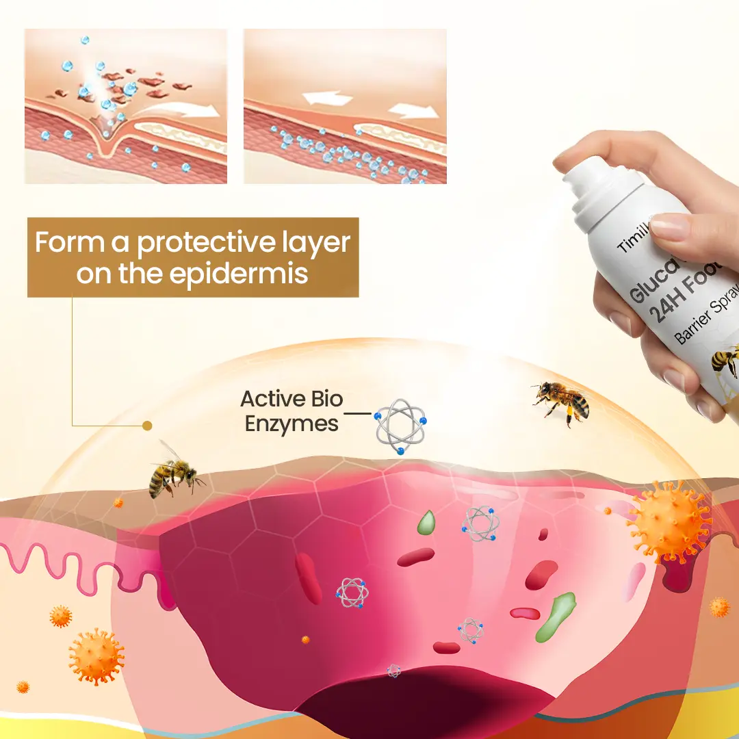 GlucaVeil 24H Foot Barrier Spray - Image 5