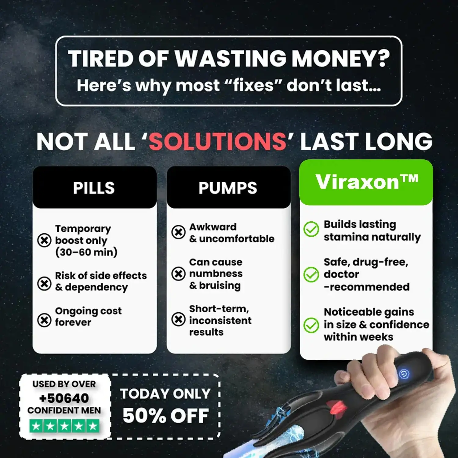 Winter Essentials Sale - 3in1 NeuroWave Therapy Device - Image 4