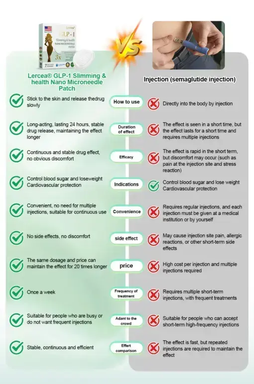 ๐๐๐๐๐-๐๐ข๐ซ๐ณ๐๐ฉ๐๐ญ๐ข๐๐ ๐๐ฅ๐ข๐ฆ๐ฆ๐ข๐ง๐ & ๐ก๐๐๐ฅ๐ญ๐ก ๐๐๐๐ ๐๐๐๐๐๐๐๐๐๐๐ ๐๐๐๐๐ - Image 19