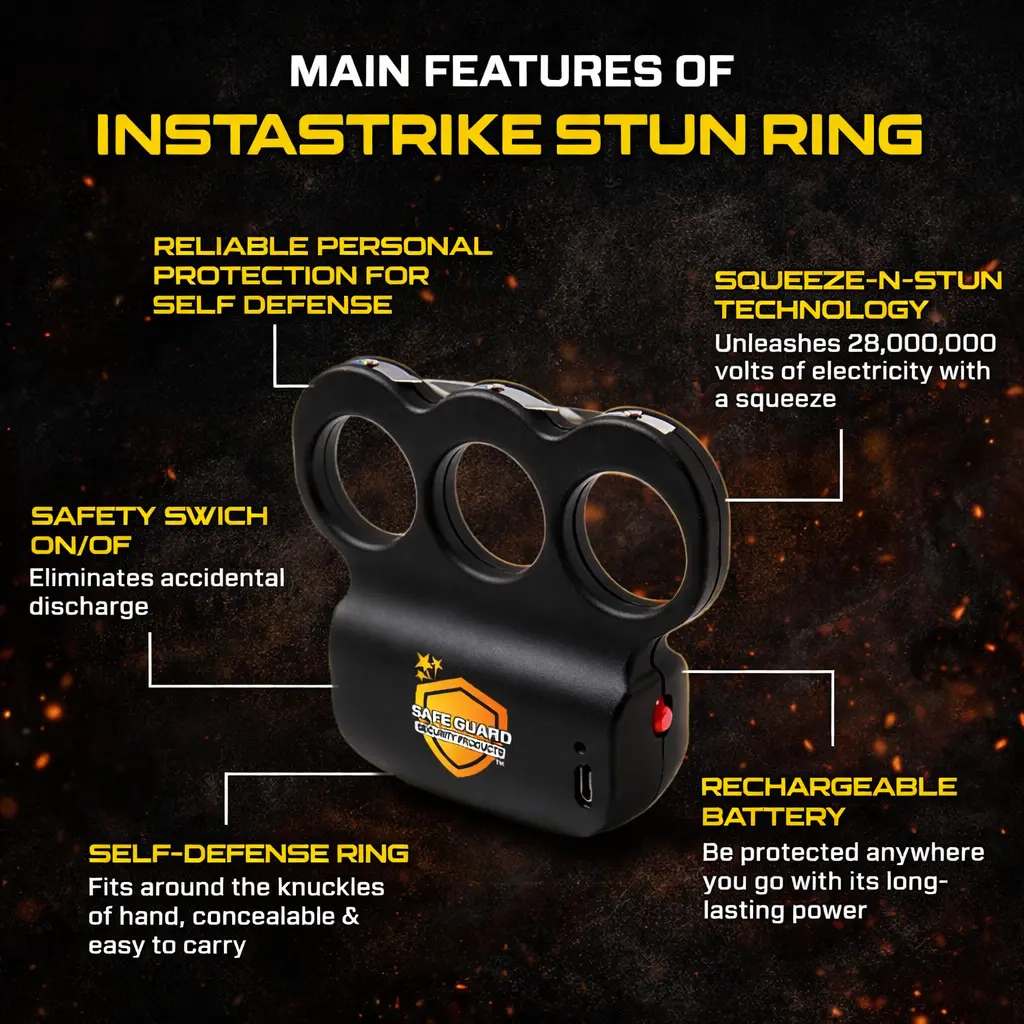 ️💥 2026 Hot Sale 70% OFF ️🔥 POWERSTRIKE Extreme 67,000,000 Knuckle Stun Ring ⚡ - Image 7