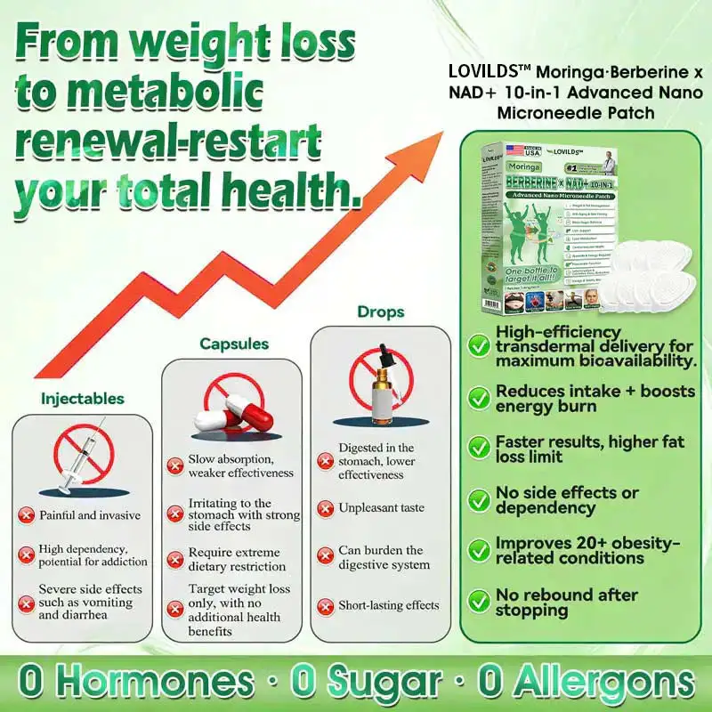 𝐎𝐟𝐟𝐢𝐜𝐢𝐚𝐥 𝐒𝐭𝐨𝐫𝐞 | 𝐌𝐨𝐫𝐢𝐧𝐠𝐚 · 𝐁𝐞𝐫𝐛𝐞𝐫𝐢𝐧𝐞 × 𝐍𝐀𝐃 + 𝟏𝟎-𝐢𝐧-𝟏 𝐀𝐝𝐯𝐚𝐧𝐜𝐞𝐝 𝐍𝐚𝐧𝐨 𝐌𝐢𝐜𝐫𝐨𝐧𝐞𝐞𝐝𝐥𝐞 𝐏𝐚𝐭𝐜𝐡 - Image 11