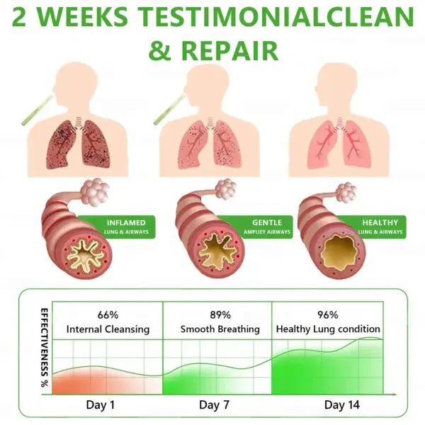 ๐๐จ๐ญ๐๐ง๐ข๐๐๐ฅ ๐๐ฎ๐ฅ๐ฅ๐๐ข๐ง ๐๐ฎ๐ง๐ ๐๐ฅ๐๐๐ง๐ฌ๐ ๐๐ข๐๐๐ฎ๐ฌ๐๐ซ - Image 4