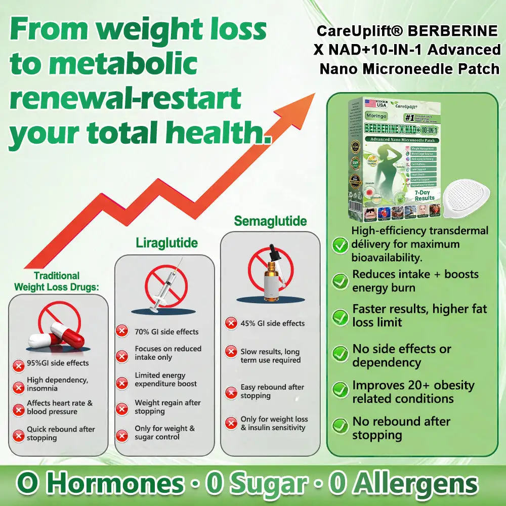 👨⚕️💌𝑴𝒆𝒕𝒂𝒃𝒐𝒍𝒊𝒄 𝑵𝒂𝒏𝒐 𝑴𝒊𝒄𝒓𝒐𝒏𝒆𝒆𝒅𝒍𝒆 𝑷𝒂𝒕𝒄𝒉🇺🇸 - Image 4