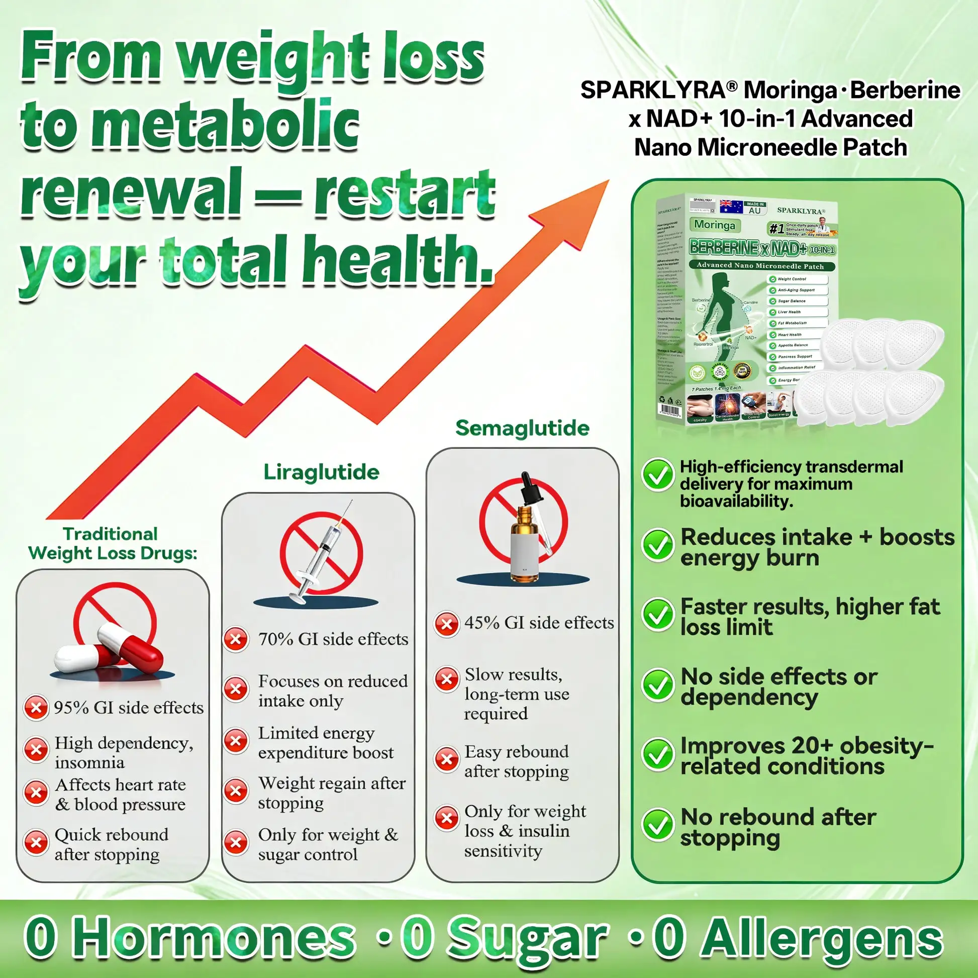 ๐๐ ๐๐จ๐๐ญ๐จ๐ซ ๐๐๐๐จ๐ฆ๐ฆ๐๐ง๐๐๐๐ฆ๐บ๐ฆ| ๐๐จ๐ซ๐ข๐ง๐ ๐ ๐๐๐ซ๐๐๐ซ๐ข๐ง๐ ร ๐๐๐โบ ๐๐-๐ข๐ง-๐ ๐จ๐
๐๐๐๐๐๐
๐๐๐ง๐จ ๐ด๐๐๐๐๐๐๐๐
๐๐ ๐๐๐ญ๐๐ก - Image 6