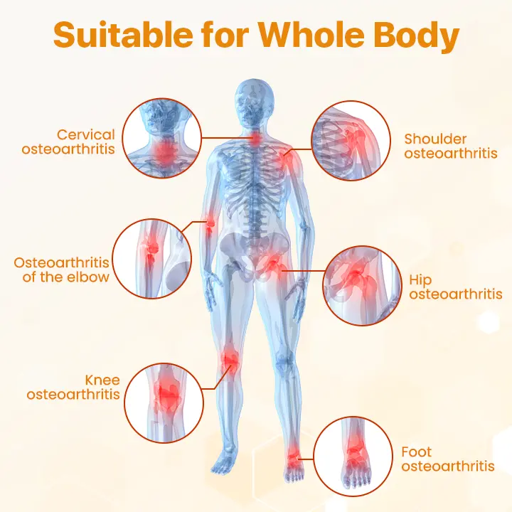 BeeVenom Joint Repair Cream - Image 3