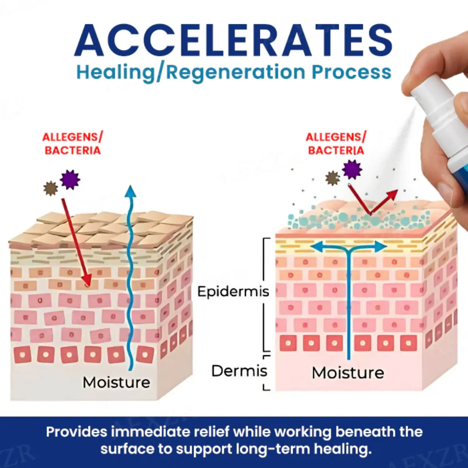 Genital Treatment Spray - Image 4