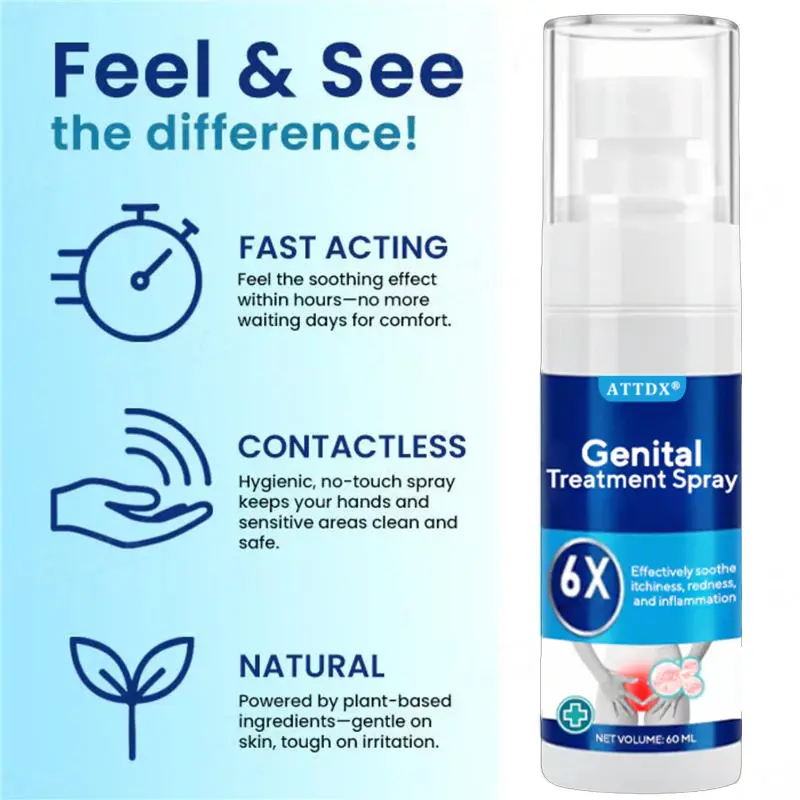 Genital Treatment Spray - Image 9