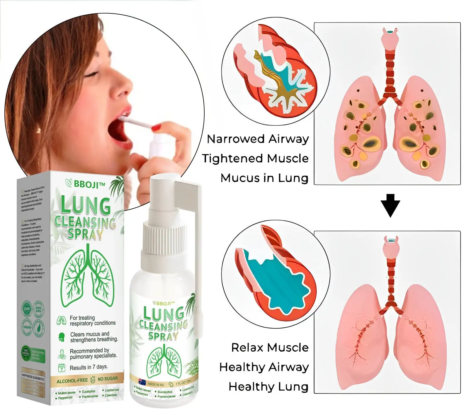 Advanced Lung Cleansing Spray - Image 4