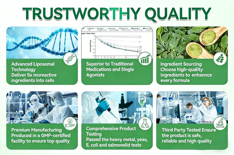 𝐎𝐟𝐟𝐢𝐜𝐢𝐚𝐥 𝐒𝐭𝐨𝐫𝐞 | Moringa·Berberine × NAD+ 10-in-1 Nano Microneedle Patch - Image 5