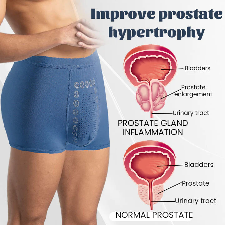 ProsGuard Prostate Relief Underwear - Image 4