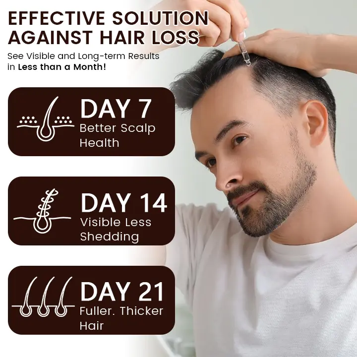 FollicaBoost 5% Minoxidil Hair Care Oil - Image 2