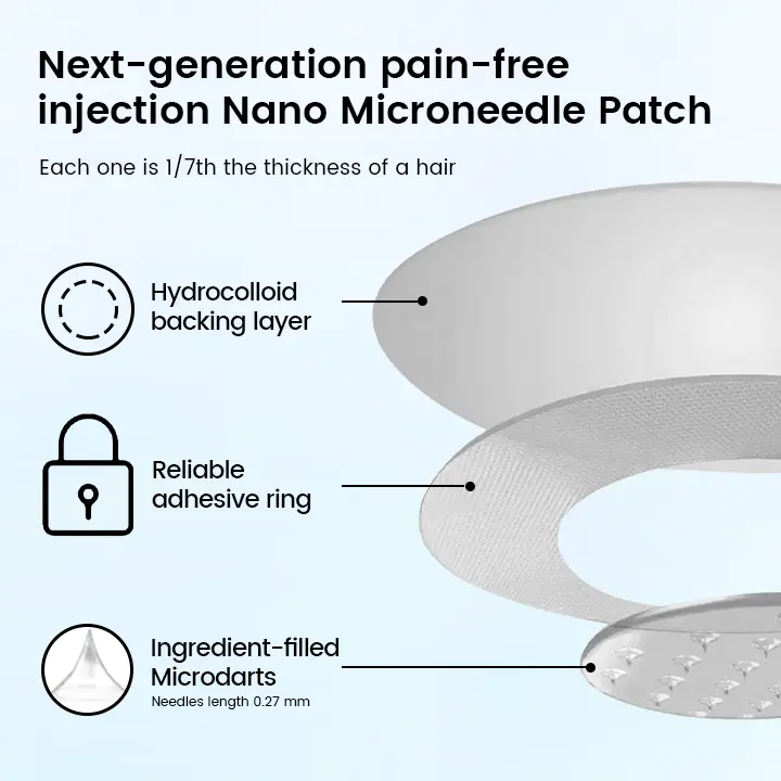 GlucaLite Nano Microneedle Patch - Image 4